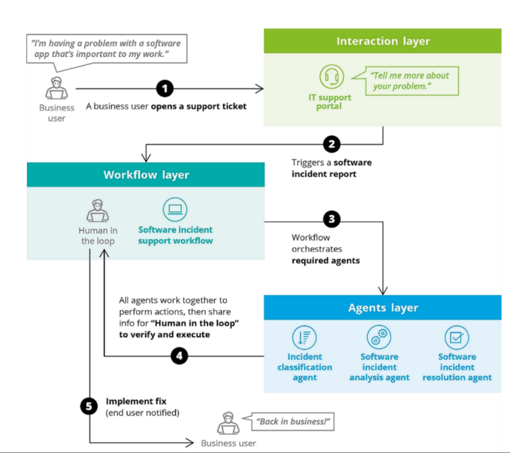 Screenshot 2026-01-25 113650